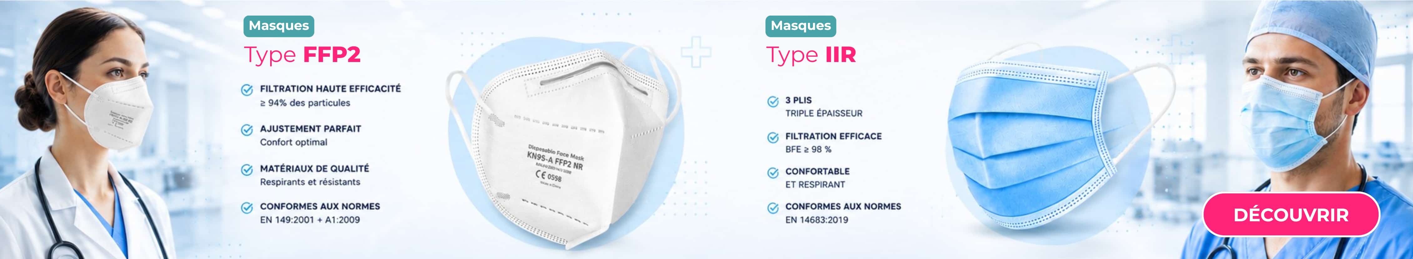 Banni&egrave;res masques ffp2 & type IIR